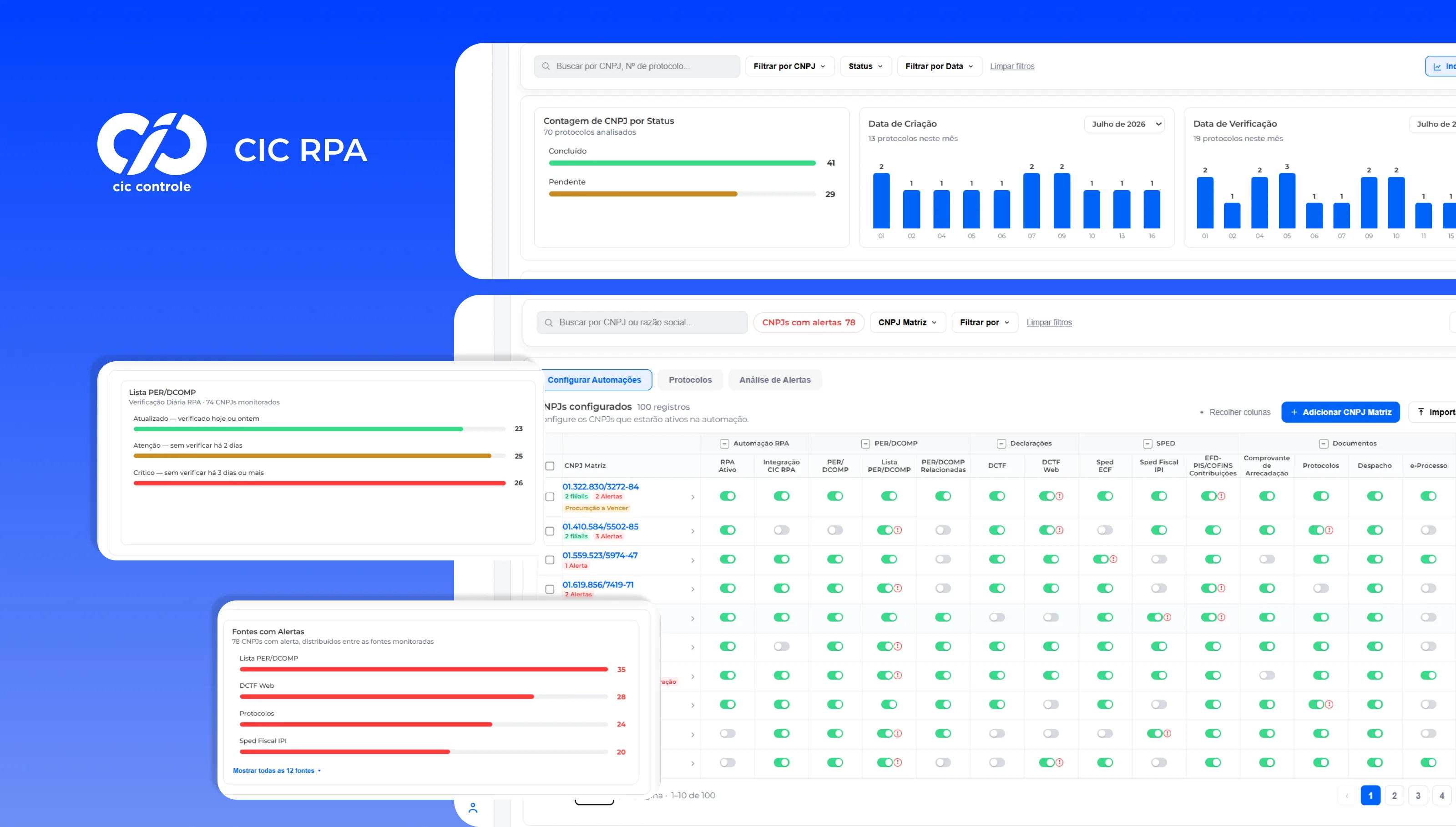 Automação e-CAC — CIC RPA, capa