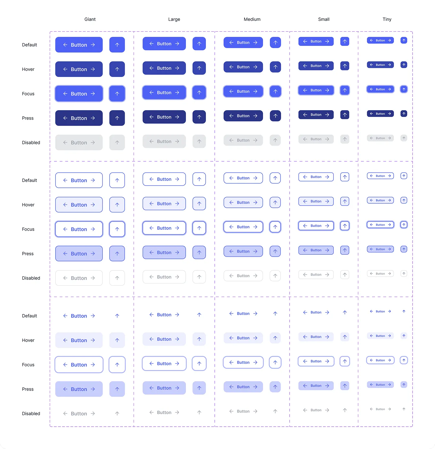 Matriz de bot\u00f5es com tamanhos e estados