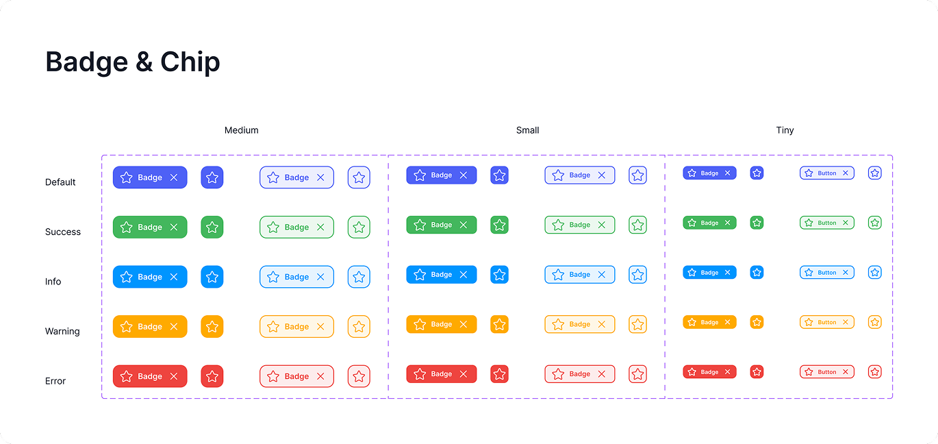 Componentes de badge e chip