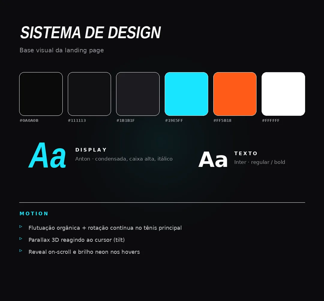 Sistema de design da landing page Nike: Future of Motion